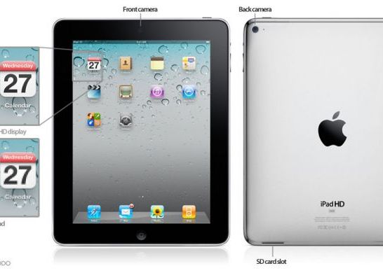 iPad2 in Aprilie ? Ipad2 1