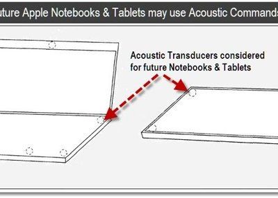 Viitoarele produse Apple vor avea comenzi acustice Viitoarele Produse Apple Vor Avea Comenzi Acustice