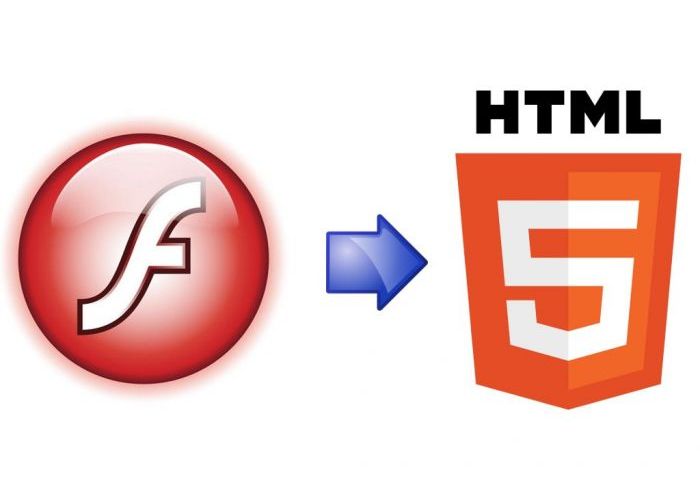 Adobe scoate Wallaby - o aplicatie-test de conversie Flash - HTML5 Adobe Scoate Wallaby O Aplicatie Test De Conversie Flash Html5