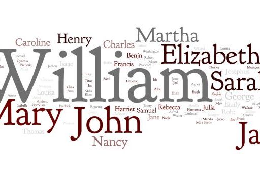 Fara nume false pe Google+ Fara Nume False Pe Google