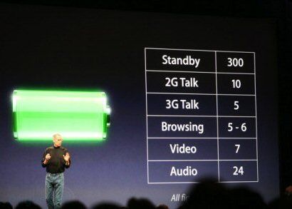 Apple o da in bara iar! Update-ul care trebuie sa rezolve problema bateriei NU functioneaza Apple O Da In Bara Iar Update Ul Care Trebuie Sa Rezolve Problema Bateriei Nu Functioneaza