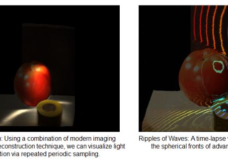 Cea mai precisa camera video! Filmeaza cu 1.000 de miliarde de cadre pe secunda VIDEO Cea Mai Precisa Camera Video Filmeaza Cu 1 000 Miliarde De Cadre Pe Secunda Video