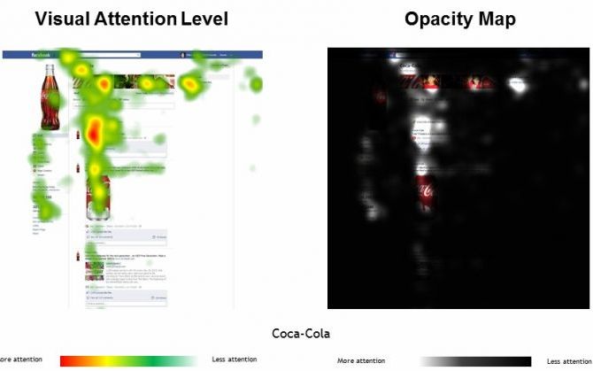 Cum sa atragi lumea cu profilul tau de Facebook Cum Sa Atragi Lumea Cu Profilul Tau De Facebook