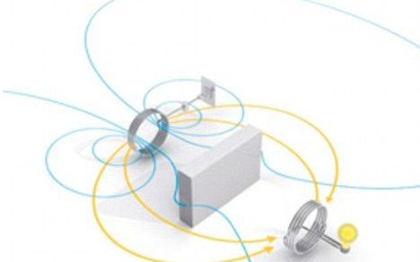 Cu acest gadget, telefonul tau nu se va mai descarca niciodata Cu Acest Gadget Telefonul Tau Nu Se Va Mai Descarca Niciodata