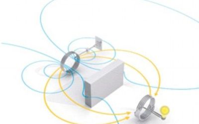 Cu acest gadget, telefonul tau nu se va mai descarca niciodata