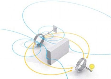 Cu acest gadget, telefonul tau nu se va mai descarca niciodata Cu Acest Gadget Telefonul Tau Nu Se Va Mai Descarca Niciodata