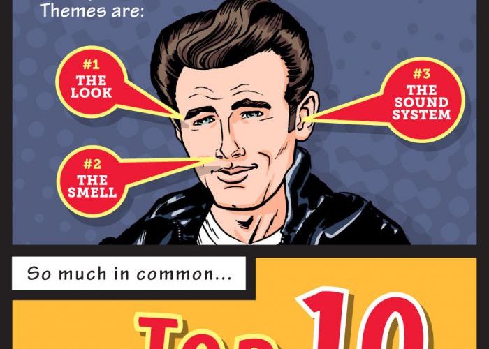 Facebook a rezolvat o enigma de cand lumea! A aflat ce-si doresc femeile Ce Vor Barbatii Si Ce Vor Femeile Retelele Sociale Rezolva O Problema Care Exista De Milenii