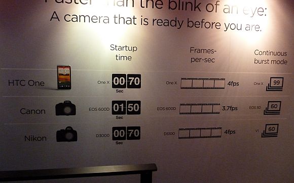 HTC One X vs. Canon vs. Nikon Cat De Repede Poti Face O Fotografie Cu Telefonul Mobil Htc One X Vs Sony Xperia S Vs Samsung Galaxy Nexus