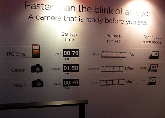 HTC One X vs. Canon vs. Nikon Cat De Repede Poti Face O Fotografie Cu Telefonul Mobil Htc One X Vs Sony Xperia S Vs Samsung Galaxy Nexus