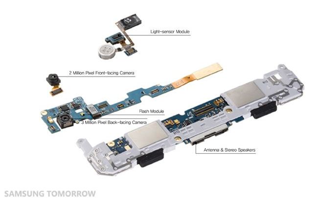 Samsung Galaxy Tab 7.7 Cum Este Construita Tableta Galaxy Tab 7 7 Lte 5