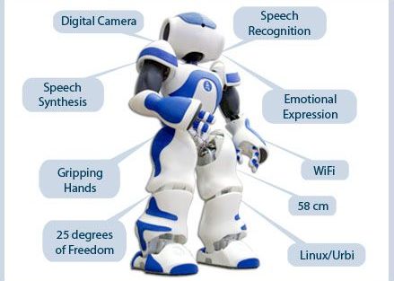 VIDEO Daca ti-e frica de Apocalipsa robotilor , mai bine nu vezi ce s-a intamplat azi la iLikeIT :) Video Daca Ti E Frica De Apocalipsa Robotilor Mai Bine Nu Vezi Ce S A Intamplat Azi La Ilikeit