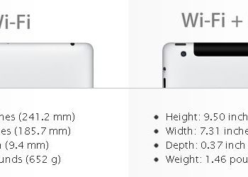 Noul iPad Wi-Fi + Cellular Dupa Doar Doua Luni De La Lansare Apple Schimba Denumirea Noului Ipad