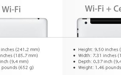 Noul iPad Wi-Fi + Cellular Dupa Doar Doua Luni De La Lansare Apple Schimba Denumirea Noului Ipad