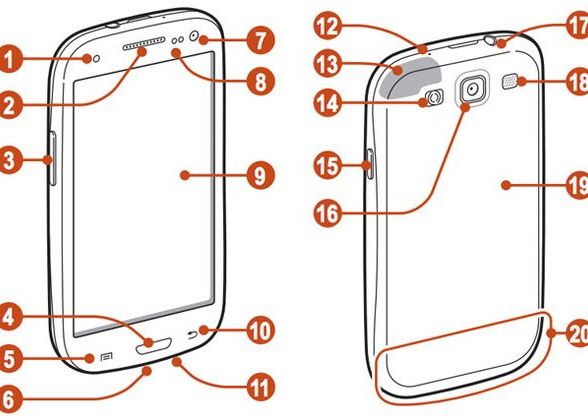 download user manual Samsung GALAXY S III Detaliile Celui Mai Popular Smartphone Al Momentului Download Manual Galaxy S Iii