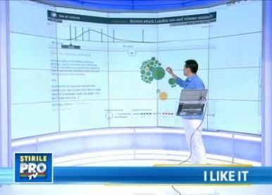 iLikeIT: Cat valorezi pentru Mark Zuckerberg? Infograficele, un adevarat trend pe internet Ilikeit Cat Valorezi Pentru Mark Zuckerberg Infograficele Un Adevarat Trend Pe Internet