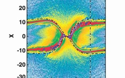 VIDEO Stargate ar putea deveni realitate. Cercetatorii au descoperit portaluri ascunse in campul magnetic al Pamantului Video Stargate Ar Putea Deveni Realitate Cercetatorii Au Descoperit Portaluri Ascunse In Campul Magnetic