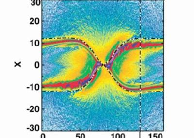 VIDEO Stargate ar putea deveni realitate. Cercetatorii au descoperit portaluri ascunse in campul magnetic al Pamantului Video Stargate Ar Putea Deveni Realitate Cercetatorii Au Descoperit Portaluri Ascunse In Campul Magnetic