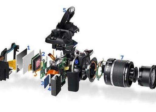 dslr Video Cum Este Realizata O Camera Foto Secretele Din Spatele Obiectivului 1
