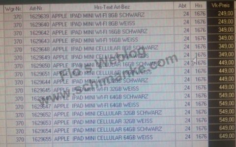 Pret iPad Mini in Romania. Cand va fi disponibila tableta Pret Ipad Mini In Romania