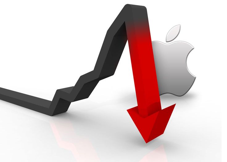 Profitul Apple, in scadere pentru prima data in ultimii noua ani Profitul Apple In Scadere Pentru Prima Data In Ultimii Noua Ani