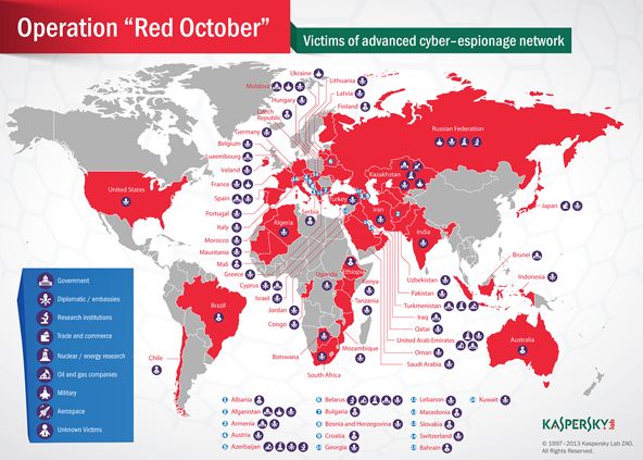 Red October, virusul spion care a cuprins intreaga lume. Care sunt cele mai infectate tari Red October Virusul Spion Care A Cuprins Intreaga Lume