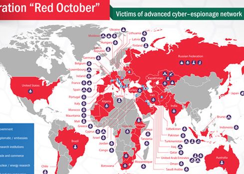 Romania, amenintata de virusul Red October, cel mai sofisticat spionaj cibernetic din istorie . Reportaj StirileProTV.ro Romania Amenintata De Virusul Red October Cel Mai Sofisticat Spionaj Cibernetic Din Istorie Reportaj Stirileprotv