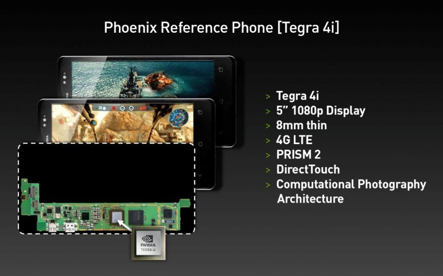 NVIDIA lansaza Tegra 4i, primul procesor mobil cu LTE integrat Nvidia Tegra 4i
