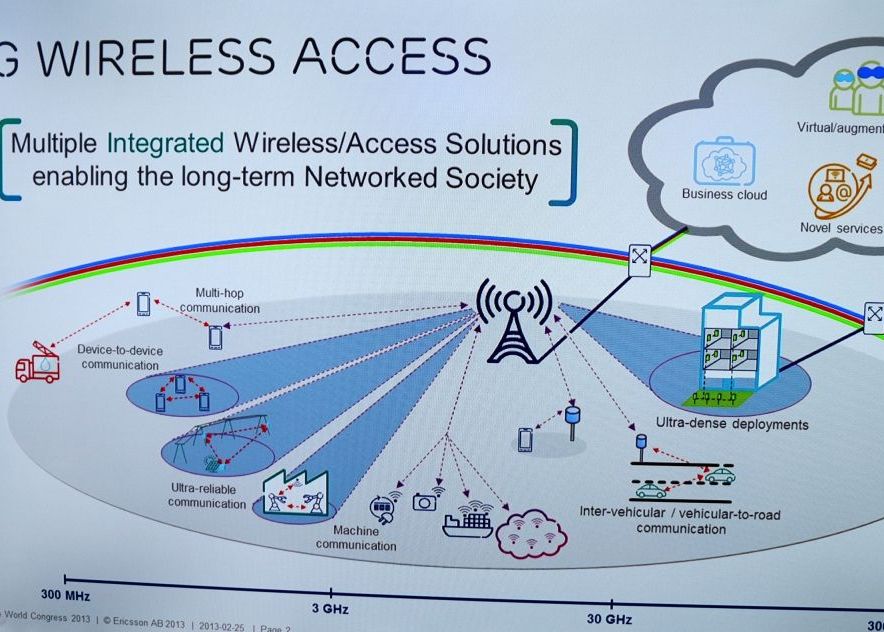 Retelele 5G isi fac aparitia. Internetul va fi de 100 de ori mai rapid Retelele 5g Isi Fac Aparitia Internetul Va Fi De 100 De Ori Mai Rapid