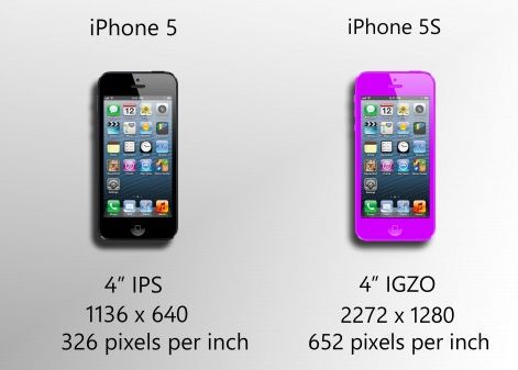 iPhone 5S se fabrica deja. Ce stim despre noul telefon Iphone 5s Se Fabrica Deja Ce Stim Despre Noul Telefon