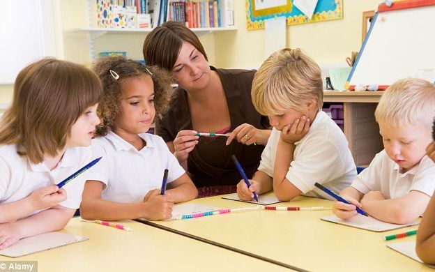 Mai bine de 40% dintre copii mostenesc inteligenta parintilor. Sau lipsa ei Mai Bine De 40 Dintre Copii Mostenesc Inteligenta Parintilor Sau Lipsa Ei