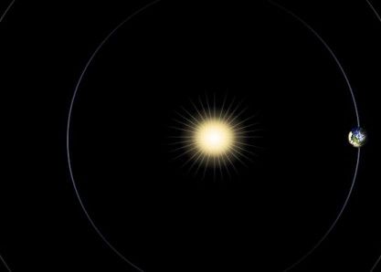 NASA nu va mai putea controla Roverul Curiosity. Fenomenul cosmic care va bloca orice forma de comunicare Nasa Nu Va Mai Putea Comunica Cu Roverul Curiosity