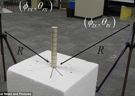 Hainele care ne fac invizibili, tot mai aproape de a intra in productia de serie Hainele Care Ne Fac Invizibili Tot Mai Aproape De A Intra In Productia De Serie