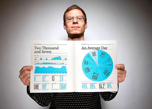 Nicholas Felton, omul din spatele Timeline, a plecat de la Facebook Nicholas Felton Omul Din Spatele Timeline A Plecat De La Facebook