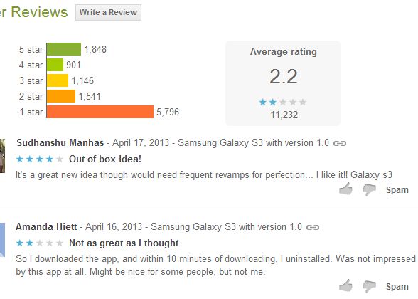 Facebook Home, 500.000 downloaduri in Google Play. Ce nota ii dau utilizatorii Facebook Home 500 000 Downloaduri In Google Play Ce Nota Ii Dau Utilizatorii