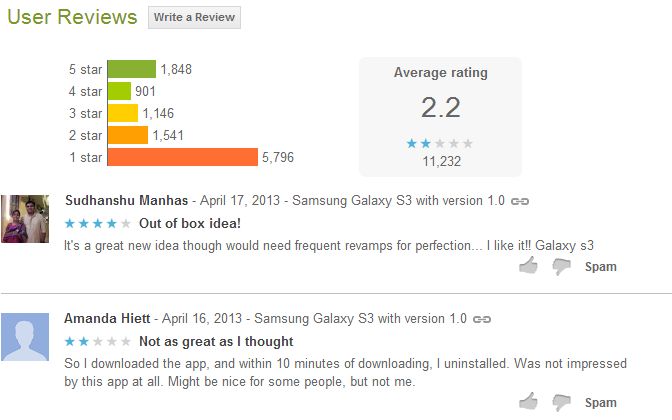 Facebook Home, 500.000 downloaduri in Google Play. Ce nota ii dau utilizatorii Facebook Home 500 000 Downloaduri In Google Play Ce Nota Ii Dau Utilizatorii