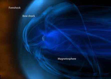 Balonul magnetic care protejeaza Pamantul de particulele solare, aratat publicului de oamenii de la NASA Balonul Magnetic Care Protejeaza Pamantul De Particulele Solare Aratat Publicului De Oamenii De La Nasa