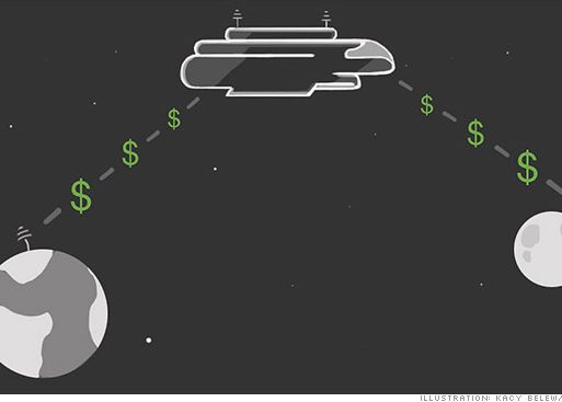 PayPal va lansa primul sistem inter-planetar de plata din lume Paypal Va Lansa Primul Sistem Inter Planetar De Plata Din Lume