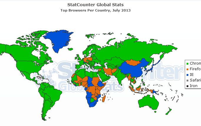 Browserul Numarul 1 In Romania Ce Soft Aleg Romanii Atunci Cand Se Dau Pe Internet