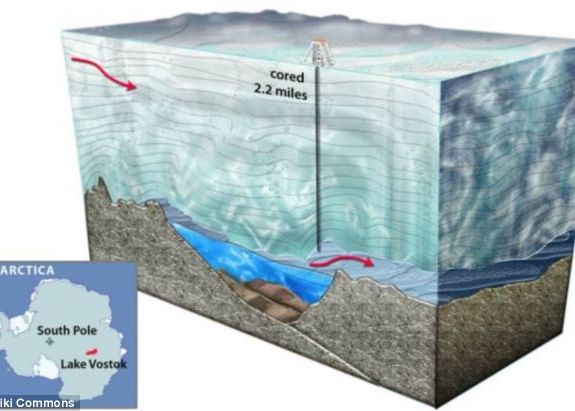 Mii De Forme De Viata Descoperite Sub 3 7 Kilometri De Gheata In Antactica
