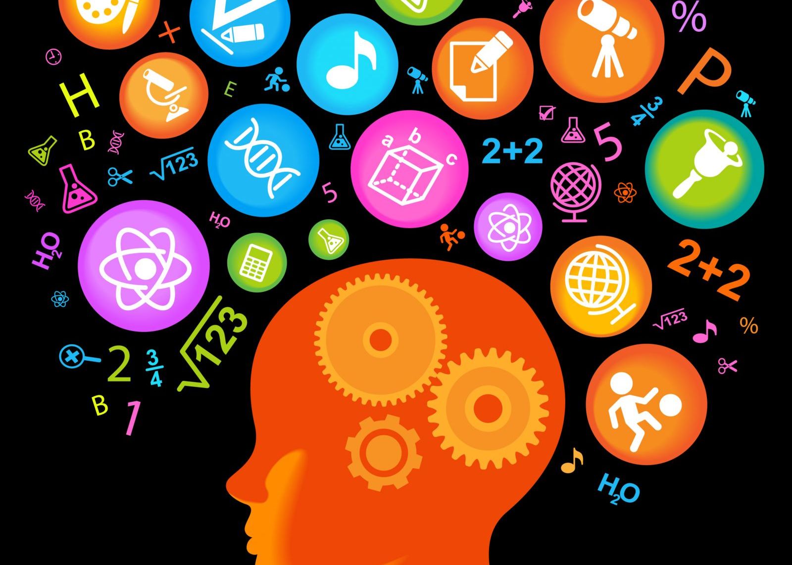 Esti Inteligent Si Ai Idei Care Pot Schimba Lumea Inscrie Te In Concursul Tech School