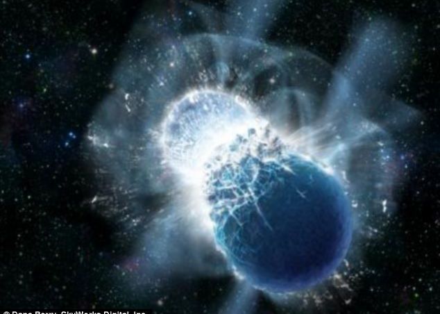 Tot Aurul De Pe Terra Provine Din Coliziunile Cu Stelele Inainte De Stingere