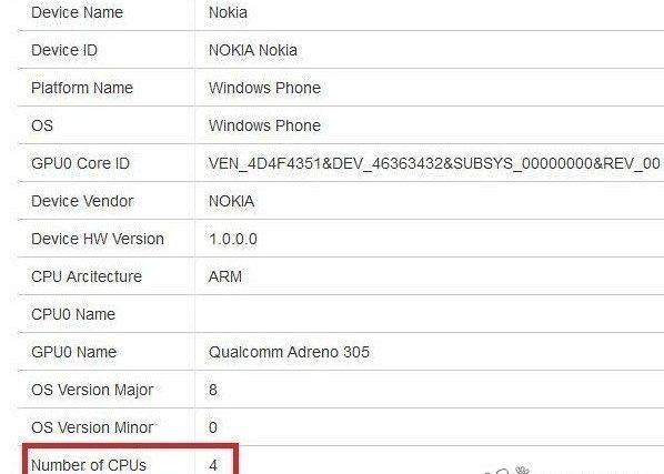 Nokia Lumia 825. Specificatiile au aparut pe Internet. E telefonul Nokia cu cel mai mare ecran de pana acum Nokia Lumia 825 Dpecificatiile Au Aparut Pe Internet Telefonul Nokia Cu Cel Mai Mare Ecran