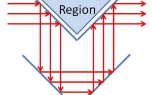 Un Tata Si Fiul Sau Au Creat Un Scut De Invizibilitate Cu Numai 150 De Dolari