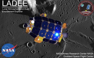 NASA a lansat in spatiu o sonda ce va lamuri un mister vechi de 40 de ani