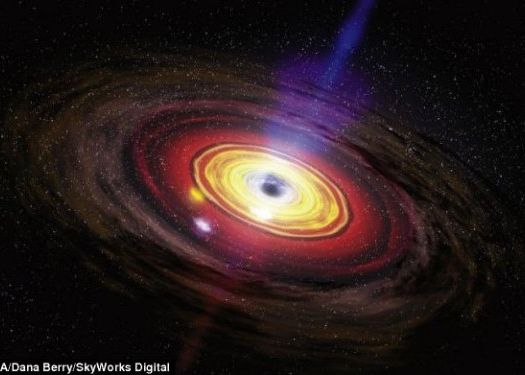 Anuntul Oficial Al Nasa Gaura Neagra Uriasa Din Centrul Galaxiei Noastre Ar Putea Exploda In Curand