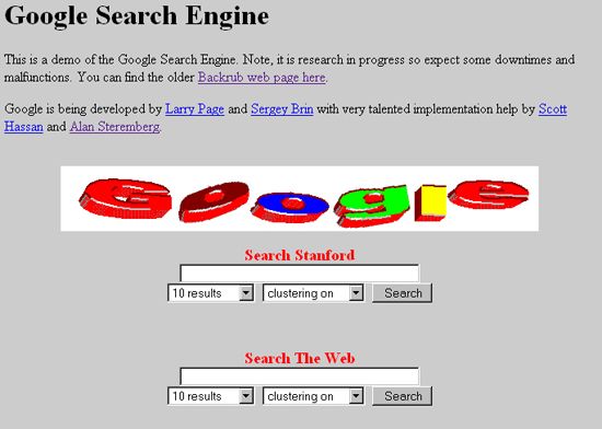 De cat timp folosesti Google? Vezi cum s-a schimbat la fata in ultimii 15 ani! Cum S A Schimbat Google La Fata In Ultimii 15 Ani