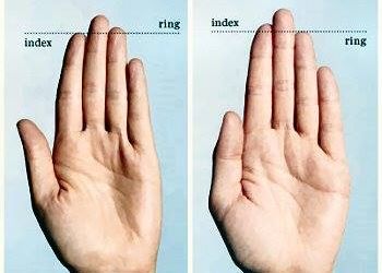 Esti Atragator Afla Ce Spun Degetele Despre Tine Foto