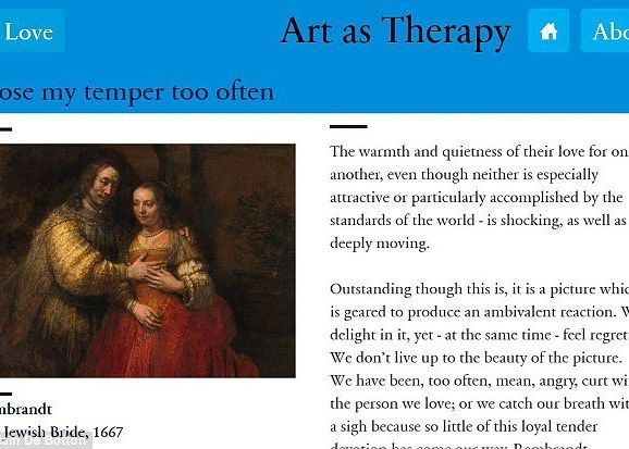 Terapia Prin Arta Un Nou Mod De A Trece Peste Problemele De La Birou