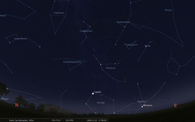 Descoperire spectaculoasa a astronomilor romani din Galati. Americanii confirma datele