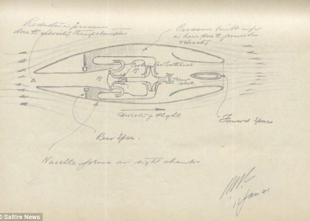 Schitele Motorului De Avion Care A Influentat Soarta Celui De Al Doilea Razboi Mondial Ajung La Licitatie